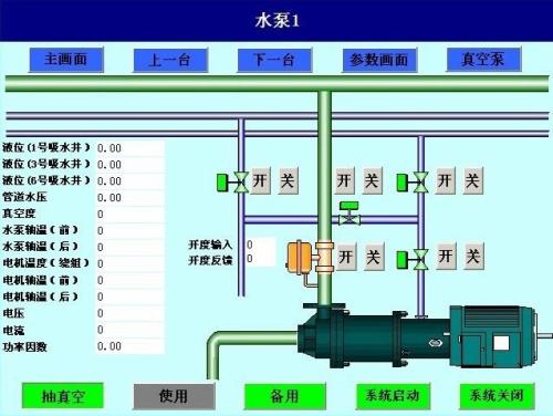 太和县水泵自动控制系统八号