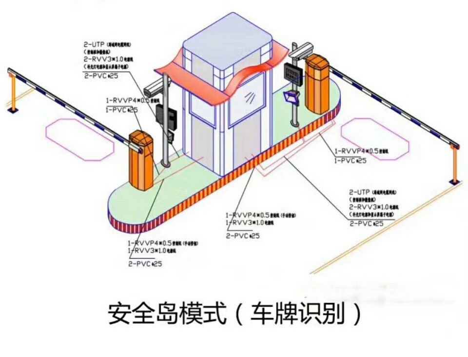 太和县双通道带岗亭manbext登陆